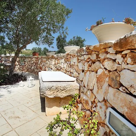 Country house Masciarella *